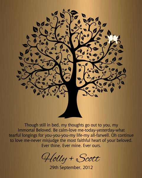 Personalized 8 Year Anniversary Gift Custom Art Proof for Scott S.