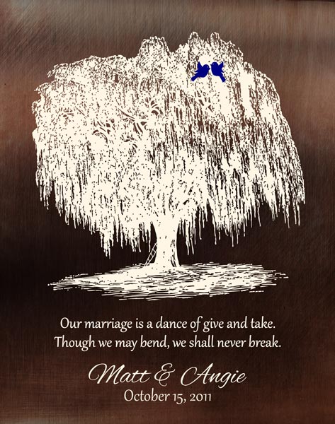 Personalized 9 Year Anniversary Gift Custom Art Proof for Angela J.
