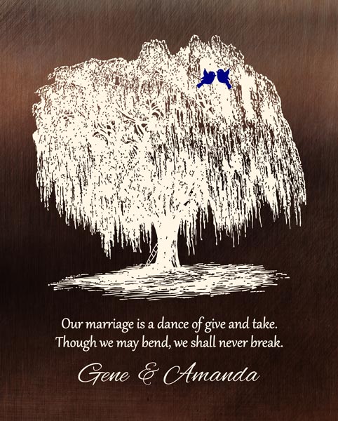 Personalized 9 Year Anniversary Gift Custom Art Proof for Diane L.