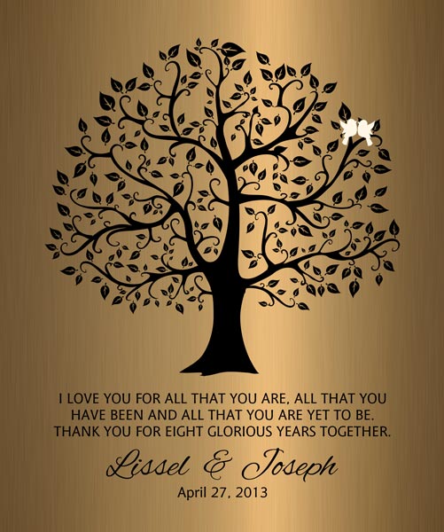 Personalized 8 Year Anniversary Gift Custom Art Proof for Lissel H.
