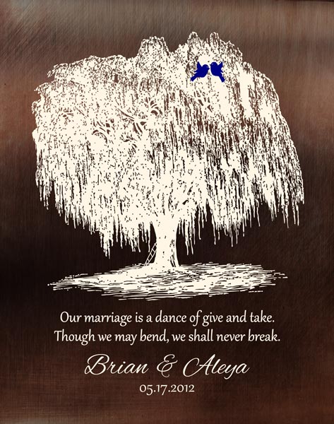 Personalized 9 Year Anniversary Gift Custom Art Proof for Betty J.