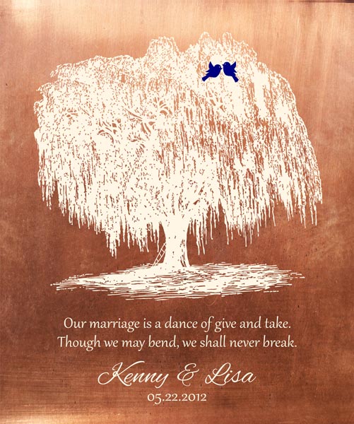 Personalized 9 Year Anniversary Gift Custom Art Proof for Lisa M.