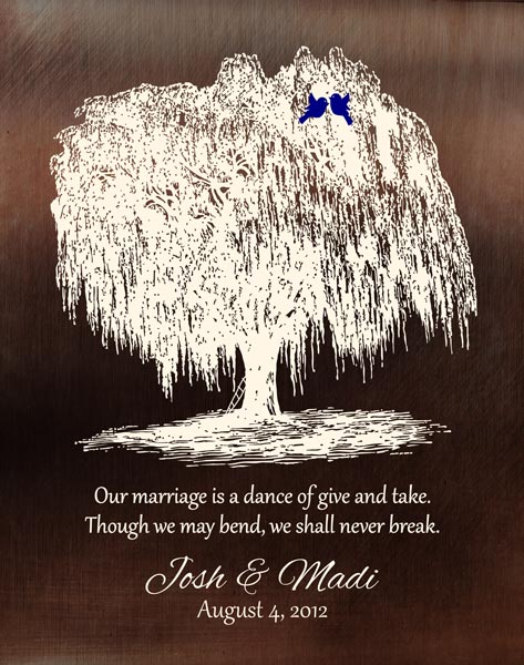 Personalized 9 Year Anniversary Gift Custom Art Proof for Madison P.