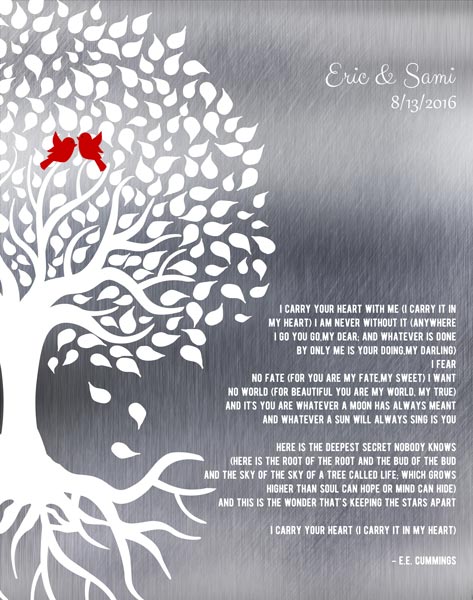 Custom Wedding Day Gift Art Proof for Eric C.