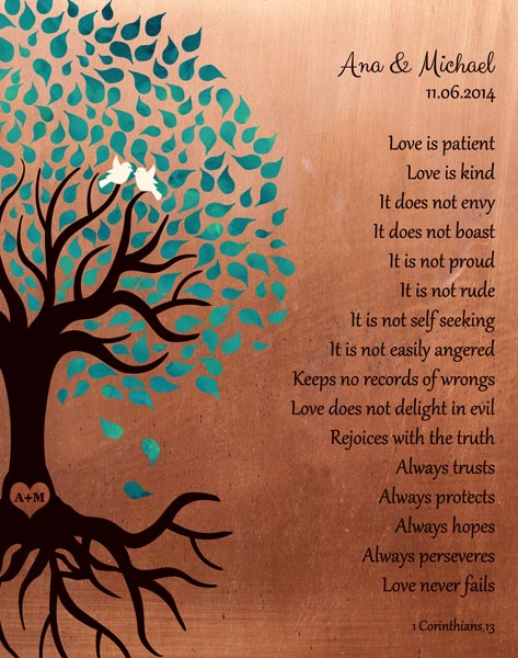 Personalized 7 Year Anniversary Gift Custom Art Proof for Ana W.