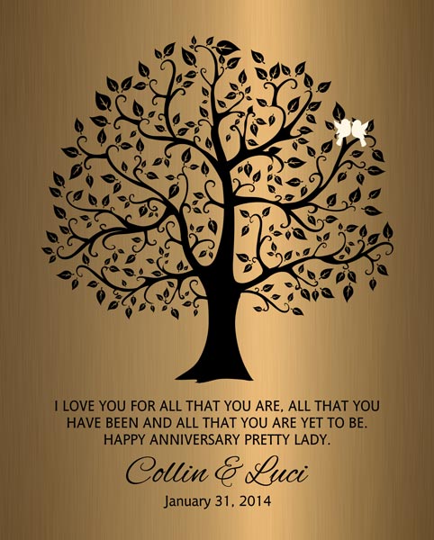 Personalized 8 Year Anniversary Gift Custom Art Proof for Collin M.