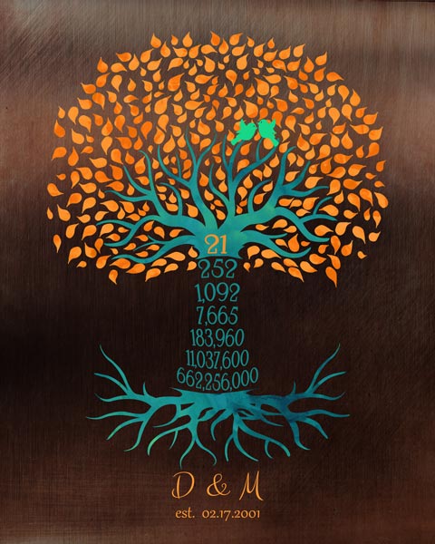 Custom 201 Year Anniversary Gift Art Proof for Maya P.