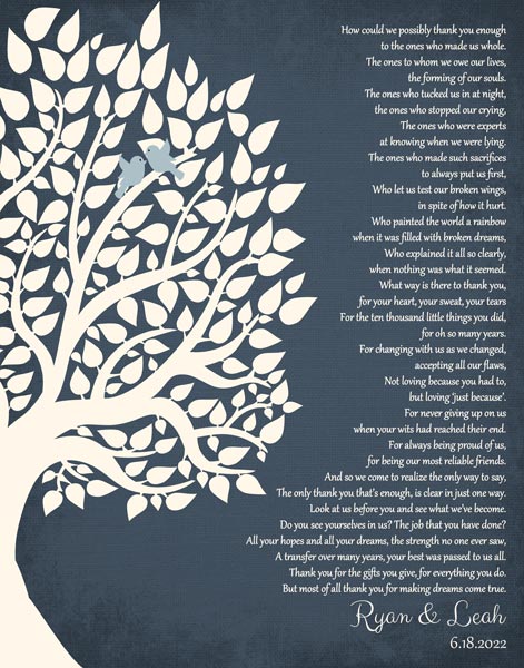 Custom Wedding Day Gift Art Proof for Leah J.