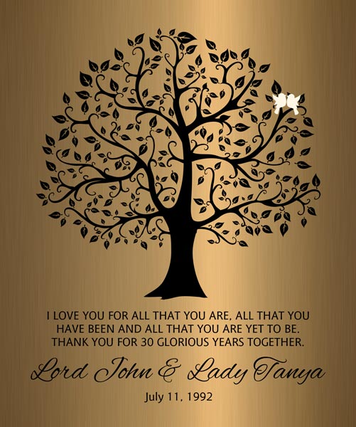 Personalized 8 Year Anniversary Gift Custom Art Proof for Tanya S.