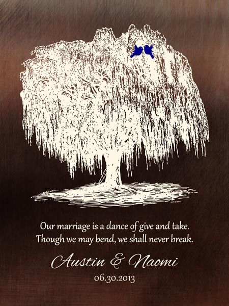 Custom Wedding Day Gift Art Proof for George A.