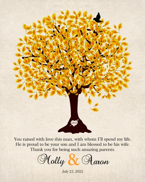 Custom Mother of Groom Art Proof for Molly W.