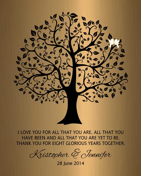 Personalized 8 Year Anniversary Gift Custom Art Proof for Wendy K.