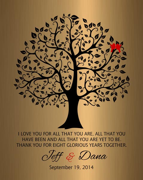 Personalized 8 Year Anniversary Gift Custom Art Proof for Jeff S.