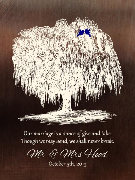 Personalized 9 Year Anniversary Gift Custom Art Proof for Perry H.