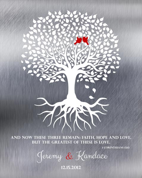Custom 10 Year Anniversary Gift Art Proof for Kandace L.