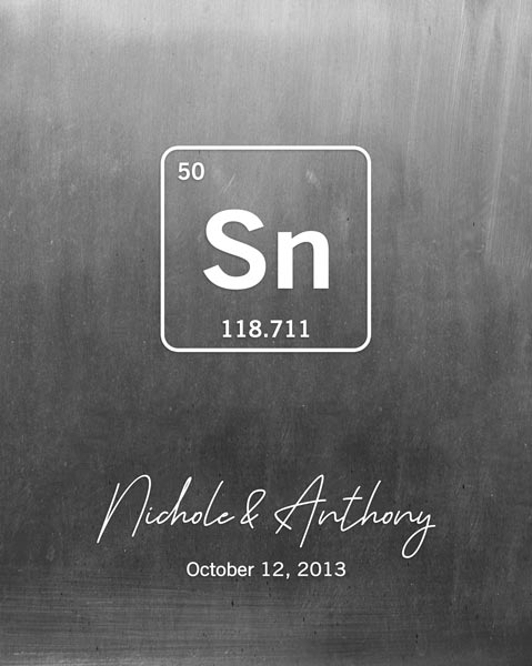 Metal Art Plaque. Tin Element Symbol Anniversary Gift #1915. Personalized tin anniversary gift for Anthony I.