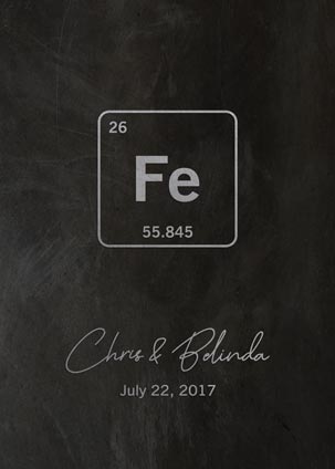 Paper Print. Iron Anniversary Mineral Element Symbol 6 Year Gift #1913. Personalized 6 year anniversary gift for Belinda B.