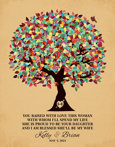 Personalized metal art print