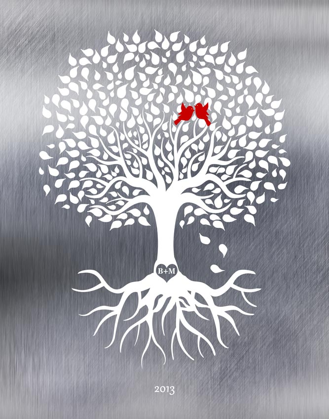 Paper Print. Family Tree with Roots on Tin Anniversary Gift #1210. Personalized 10 year anniversary gift for Bridget M.