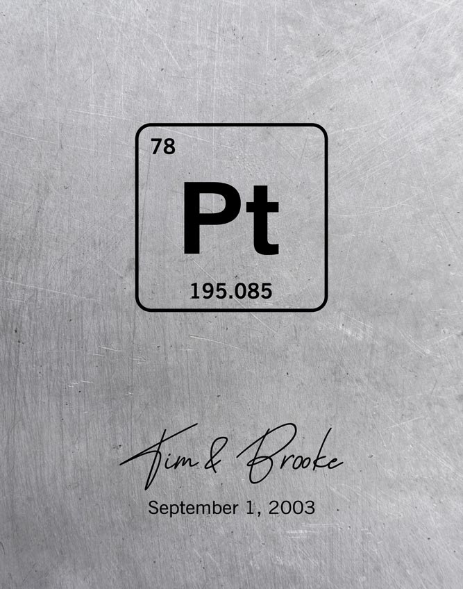 Paper Print. Platinum Anniversary Art Print for Husband 20 Years #1918. Personalized 20 year anniversary gift for Brooke A.
