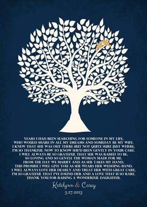 Paper Print. Mother of Bride Wedding Gift #1119. Personalized wedding gift for Casey C.