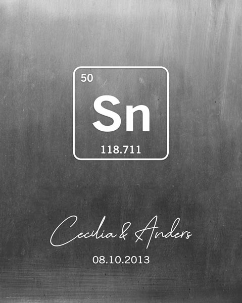 Metal Art Plaque. Tin Art Anniversary Gift Table Element Sn #1915. Personalized tin anniversary gift for Cecelia A.
