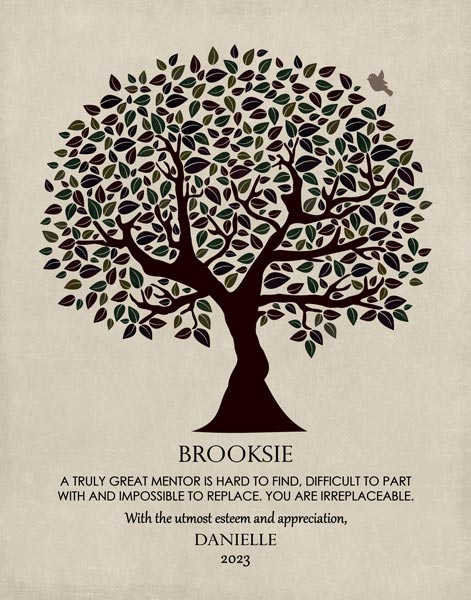 Personalized metal art print
