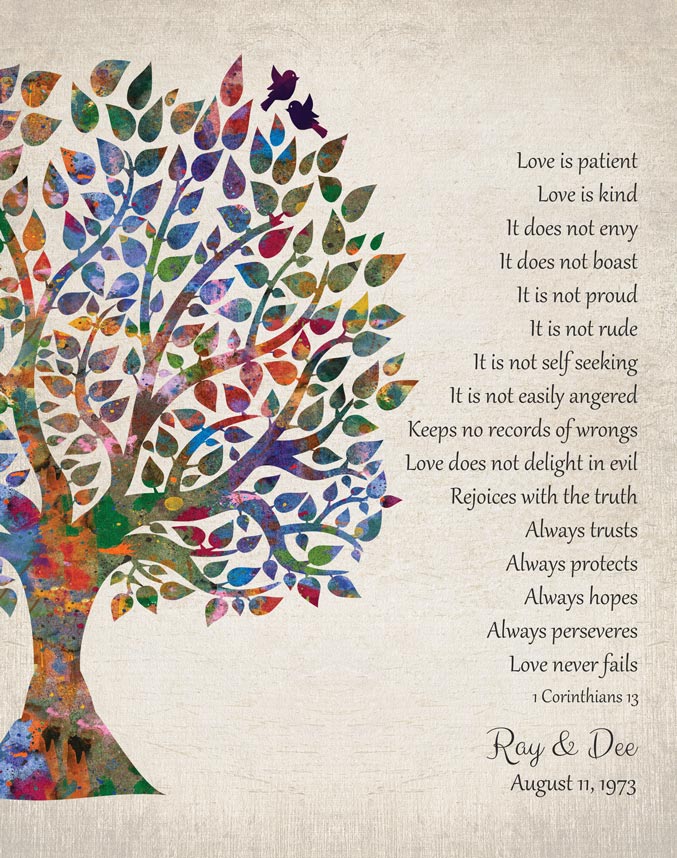 Paper Print. 50th Anniversary Gift for Parents Corinthians #1274. Personalized 50th anniversary gift for Denise L.