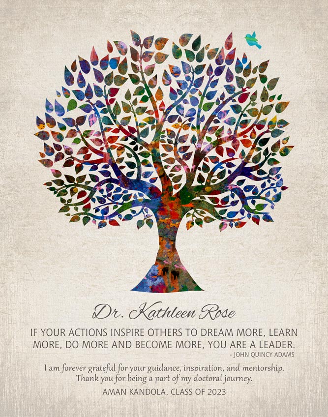 Retirement GIft for Women – Print for Kathleen R