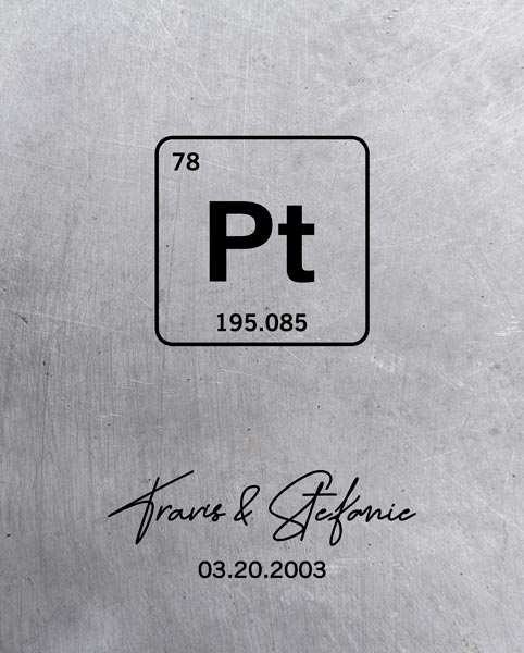 Personalized metal art print
