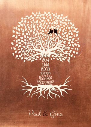 Paper. 22 Year Anniversary Gift for Husband Numbers Tree #1452. Personalized 22 anniversary gift for Gina T.