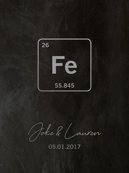 Iron Element Anniversary Gift – Print for Jacob T