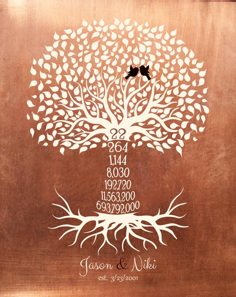 Personalized metal art print