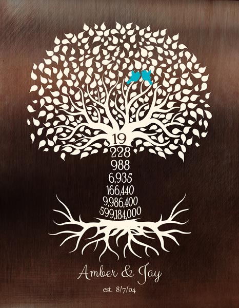 Personalized metal art print
