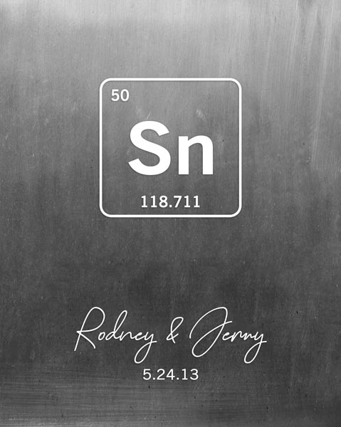 Paper Print. Periodic Table Tin Element Anniversary Gift #1915. Personalized tin anniversary gift for Jennifer S.