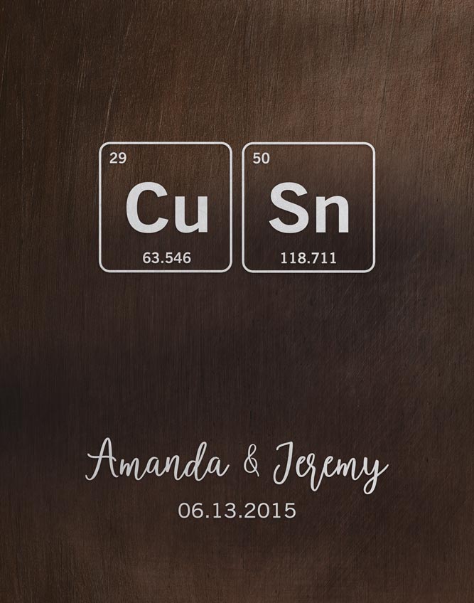 Paper Print. 8th Anniversary Gift Copper plus Tin is Bronze #1917. Personalized bronze anniversary gift for Jeremy R.