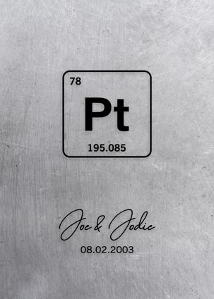 Paper Print. 20th Anniversary Gift Platinum Element for Husband #1918. Personalized 20 year anniversary gift for Jodie R.