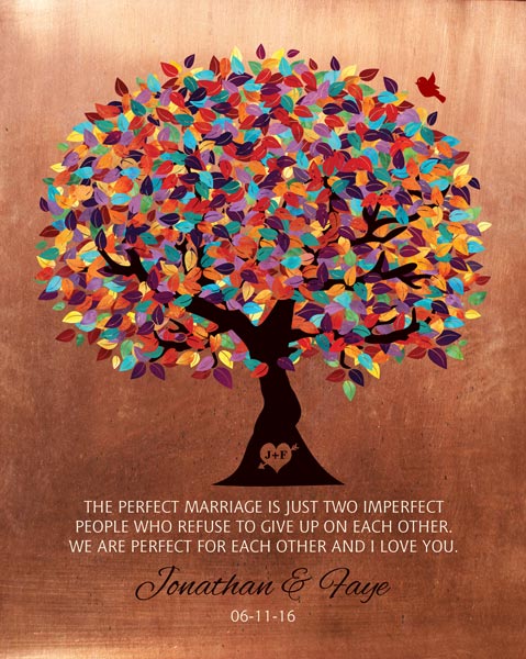 Metal Art Plaque. 7th Anniversary Perfect Marriage Gift #1171. Personalized 7th anniversary gift for Jonathan P.