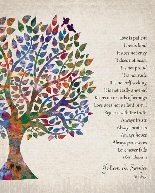 Paper Print. Corinthians 50th Anniversary Gift #1274. Personalized 50th anniversary gift for Julie B.