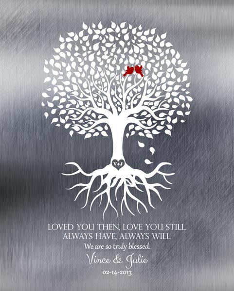 Personalized metal art print