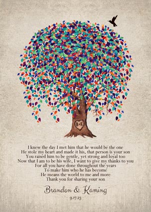 Paper Print. Wedding Art Print Gift for Mother of Groom #1517. Personalized wedding gift for Kaming Q.