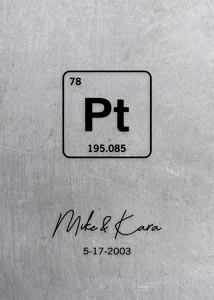 Canvas Print. 20th Anniversary Platinum Element Gift #1918. Personalized 20th anniversary gift for Kara M.