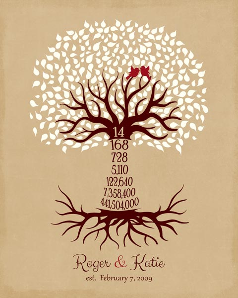 Personalized metal art print