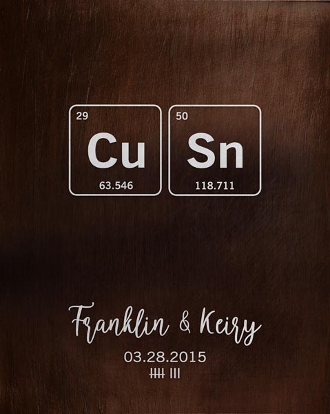 Personalized metal art print