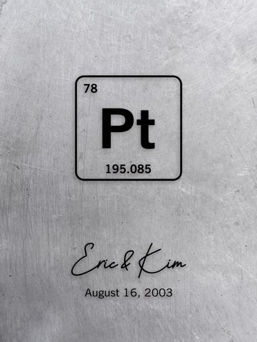 Metal Art Plaque. Platinum Element Art Print for 20 Year Anniversary Gift #1918. Personalized 20 Year Anniversary gift for Kimberly J.