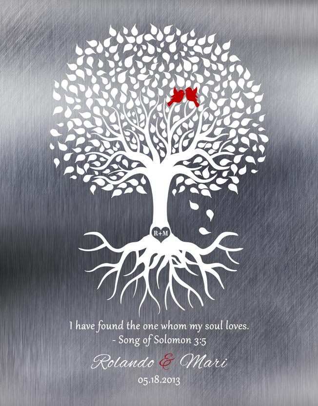 Song of Solomon on Tin Anniversary #1210 – Print for Maria L