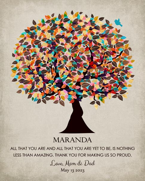Personalized graduation gift art print for Maria Liogas