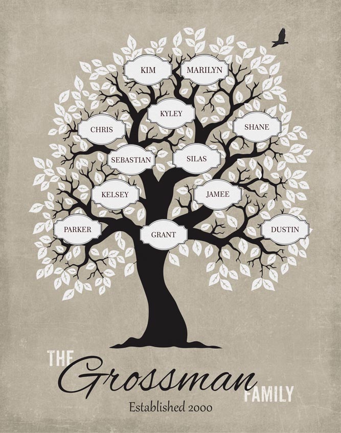 Paper Print. Full Family Tree with Labels Anniversary Gift for Parents #1200. Personalized parents anniversary gift for Marilyn G.