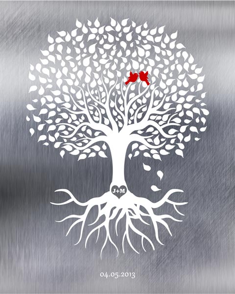 Personalized 10th anniversary art print for Megan Cox