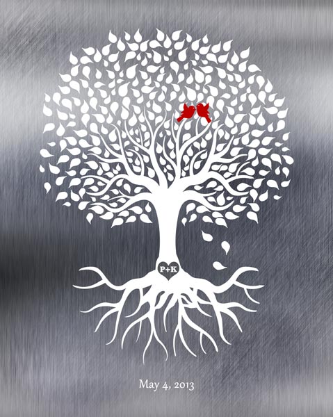 Personalized family tree on tin art print for Paul Carlson